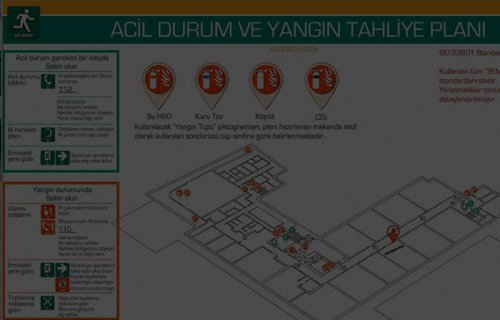 Acil Durum Planı Hazırlama